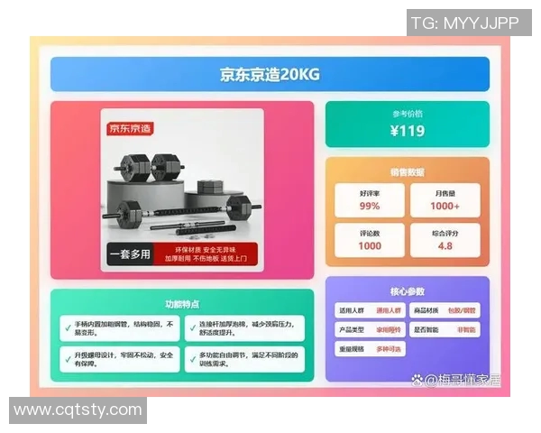 2023年最受欢迎的哑铃品牌排行及购买指南推荐